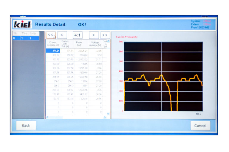 Datalogger